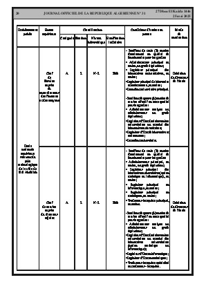الصفحة 20 - Page 20