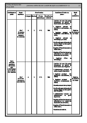 الصفحة 23 - Page 23