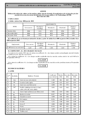 الصفحة 14 - Page 14