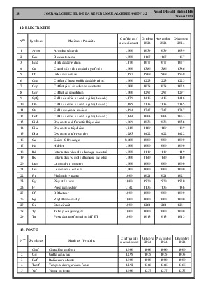 الصفحة 18 - Page 18