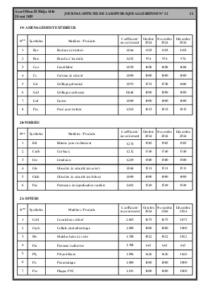 الصفحة 21 - Page 21