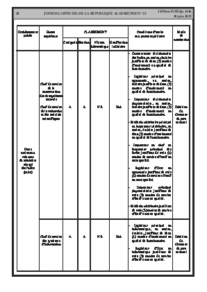 الصفحة 20 - Page 20