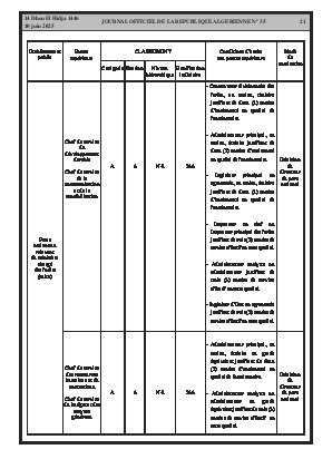 الصفحة 21 - Page 21
