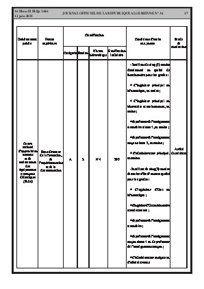 الصفحة 17 - Page 17