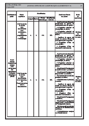 الصفحة 19 - Page 19