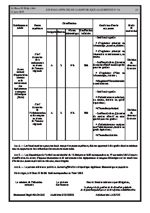 الصفحة 21 - Page 21