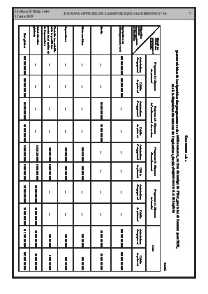 الصفحة 7 - Page 7