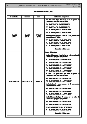 الصفحة 10 - Page 10