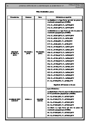 الصفحة 16 - Page 16