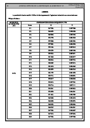 الصفحة 10 - Page 10