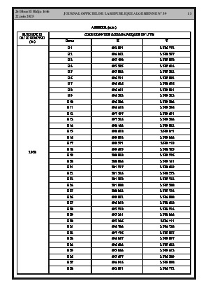 الصفحة 13 - Page 13