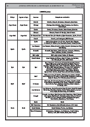 الصفحة 20 - Page 20