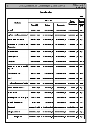 الصفحة 10 - Page 10