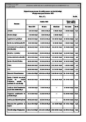 الصفحة 11 - Page 11