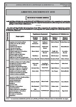الصفحة 16 - Page 16