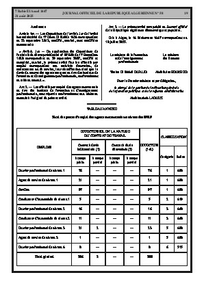 الصفحة 19 - Page 19