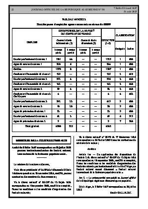 الصفحة 22 - Page 22