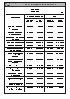 الصفحة 7 - Page 7