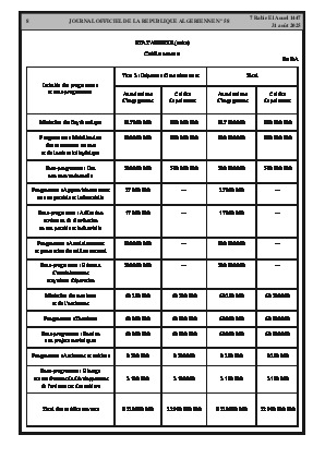 الصفحة 8 - Page 8