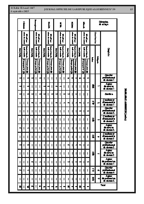 الصفحة 15 - Page 15