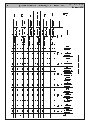 الصفحة 16 - Page 16