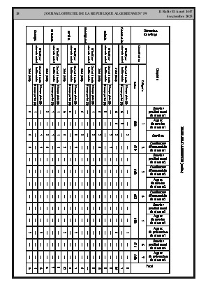 الصفحة 18 - Page 18
