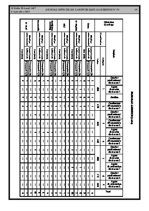 الصفحة 19 - Page 19
