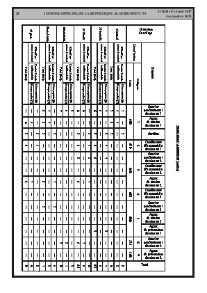 الصفحة 20 - Page 20