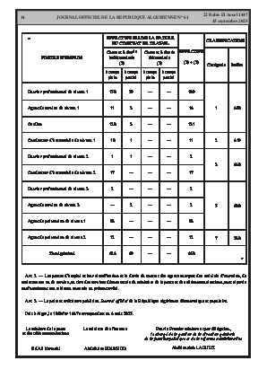 الصفحة 14 - Page 14