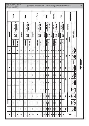 الصفحة 19 - Page 19