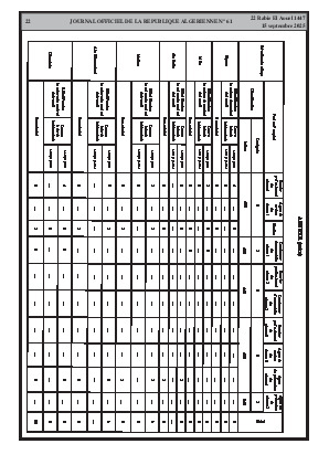 الصفحة 22 - Page 22