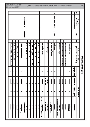 الصفحة 11 - Page 11