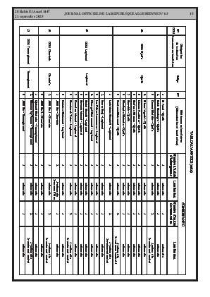 الصفحة 15 - Page 15