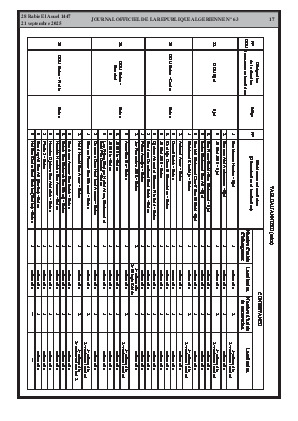 الصفحة 17 - Page 17