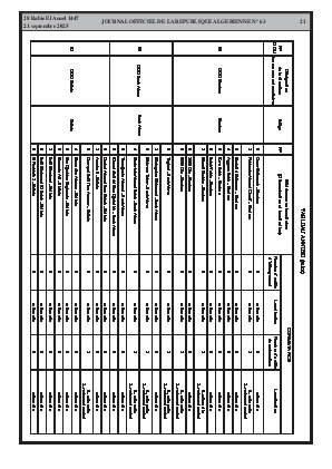 الصفحة 21 - Page 21