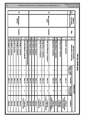 الصفحة 22 - Page 22