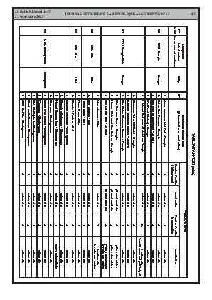 الصفحة 25 - Page 25