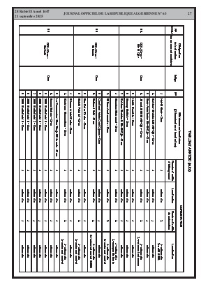 الصفحة 27 - Page 27