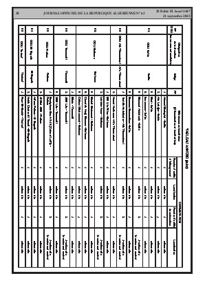 الصفحة 30 - Page 30