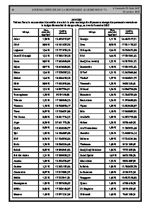 الصفحة 10 - Page 10