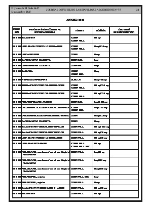 الصفحة 21 - Page 21