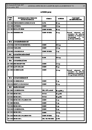الصفحة 29 - Page 29