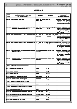 الصفحة 32 - Page 32