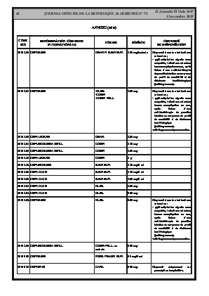 الصفحة 42 - Page 42
