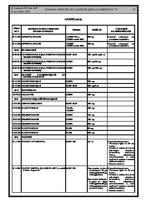 الصفحة 47 - Page 47