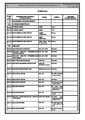 الصفحة 48 - Page 48