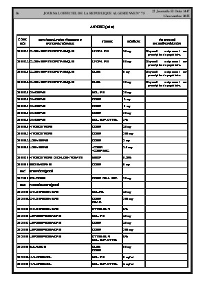 الصفحة 56 - Page 56