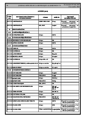 الصفحة 58 - Page 58