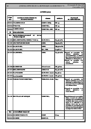 الصفحة 60 - Page 60