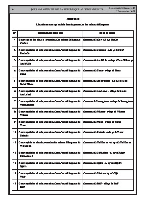 الصفحة 10 - Page 10